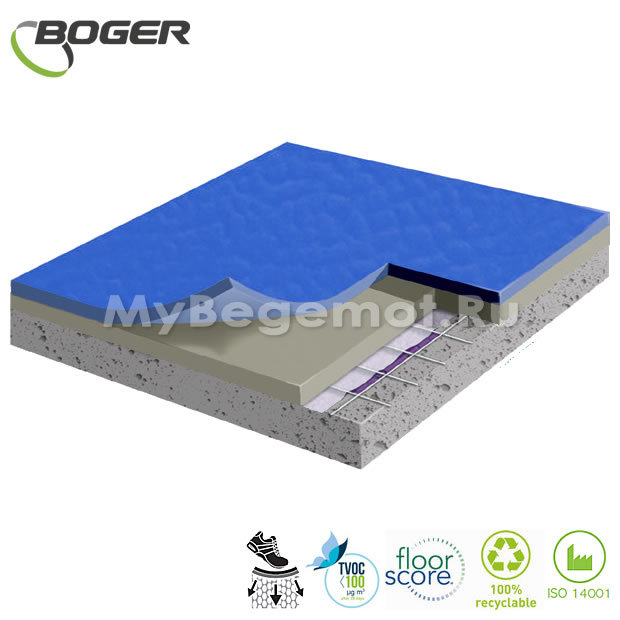 Спортивный линолеум Boger Multipurpose Flooring BG-83110 6.5 мм