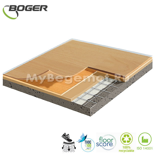 Спортивный линолеум Boger (SF) Sport Flooring Wood 8.5 мм